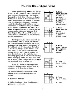 The Five Basic Chord Forms